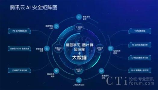 腾讯云与腾讯云香港服务器价格表