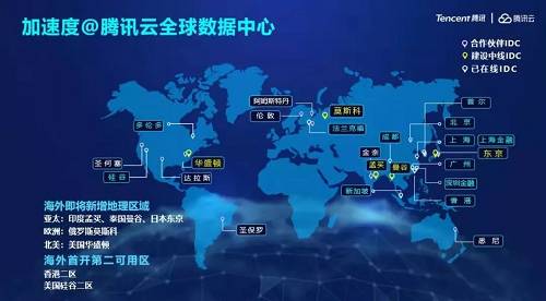 腾讯云老用户专享套餐特惠_最高立减10000元！
